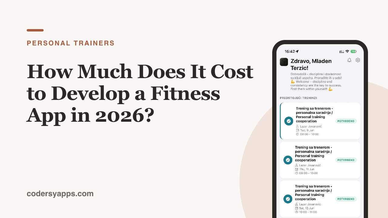 How Much Does It Cost to Develop a Fitness App in 2026?
