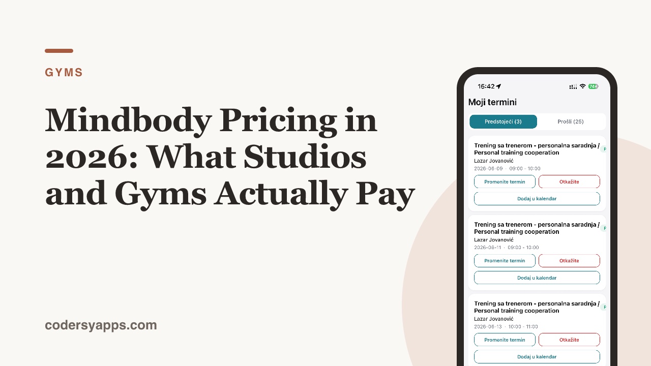 Mindbody Pricing in 2026: What Studios and Gyms Actually Pay